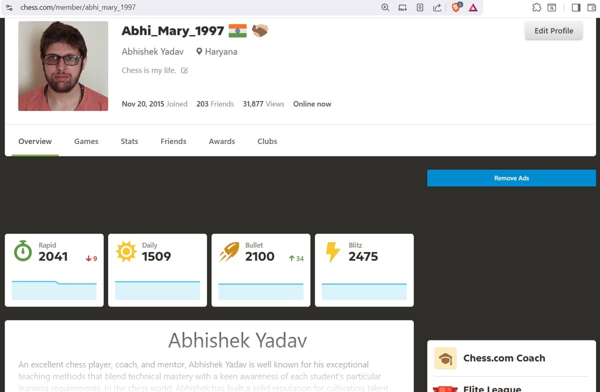 Verified degree or teaching certification of Abhishek  