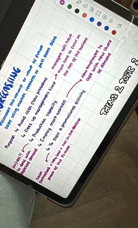 Live performance with Economics by Kashish 