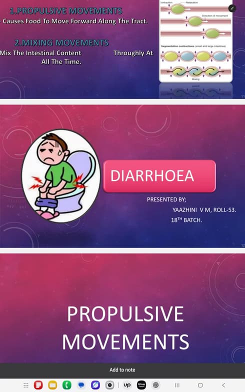 Biology learning materials by Yaazhini 