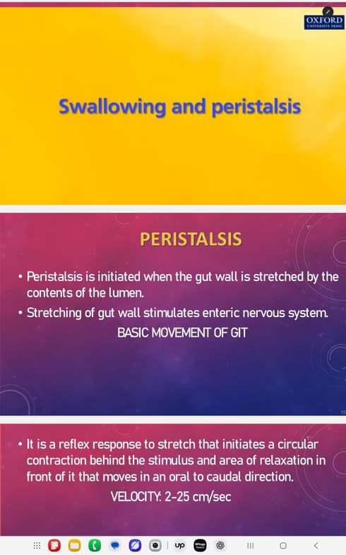 Biology learning materials by Yaazhini 