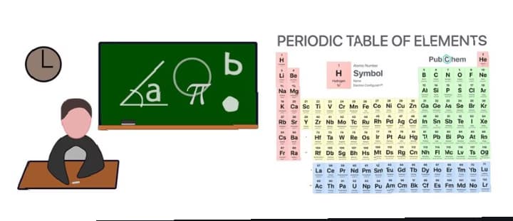 Chemistry learning materials by Samuel 