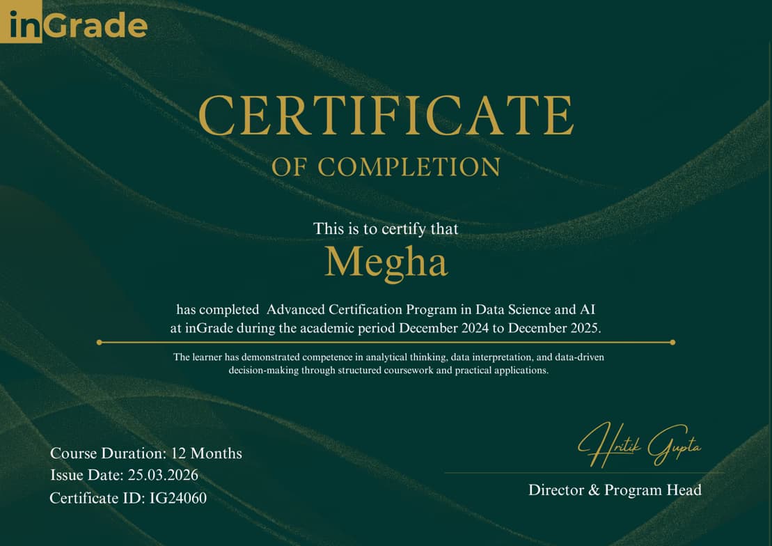 Verified degree or teaching certification of Megha 