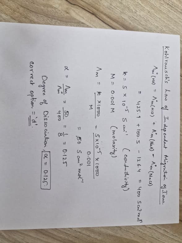 Chemistry learning materials by Mansi 