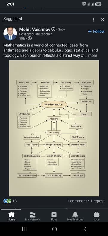 Casual photos of Rohi, Wiingy tutor 