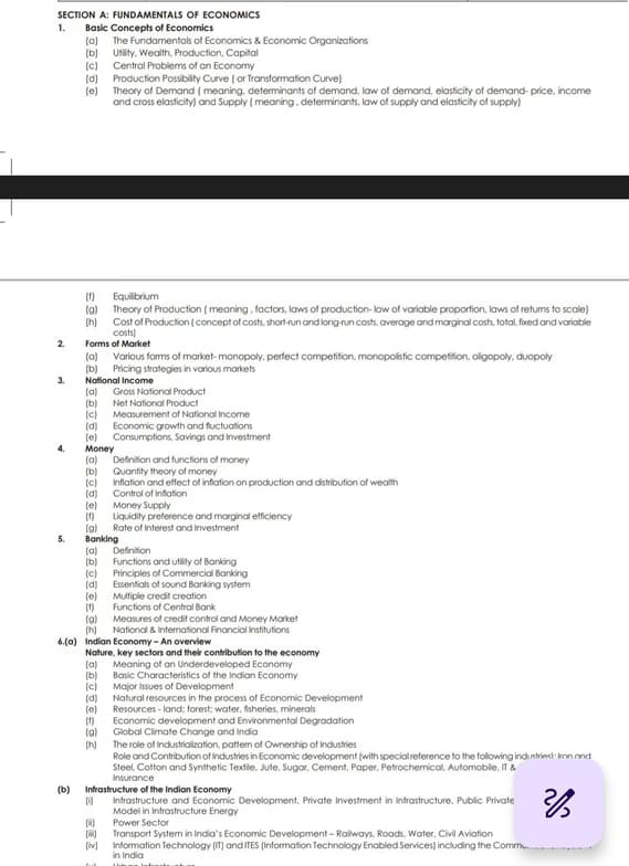 Economics learning materials by Deepa 