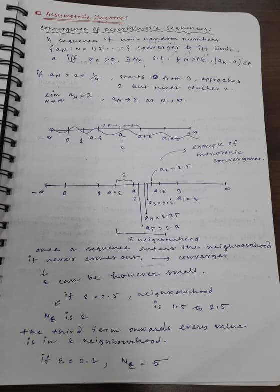 Economics learning materials by Sayantan 