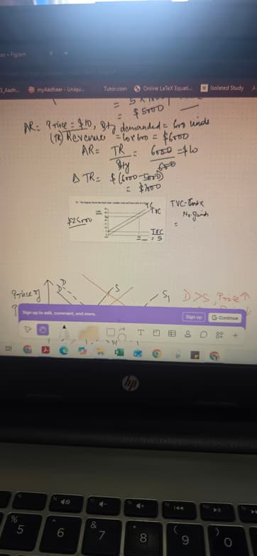 Live performance with Economics by Sarwat 