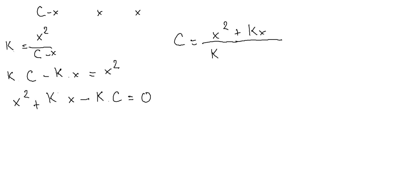 Live performance with Chemistry by Fayçal 