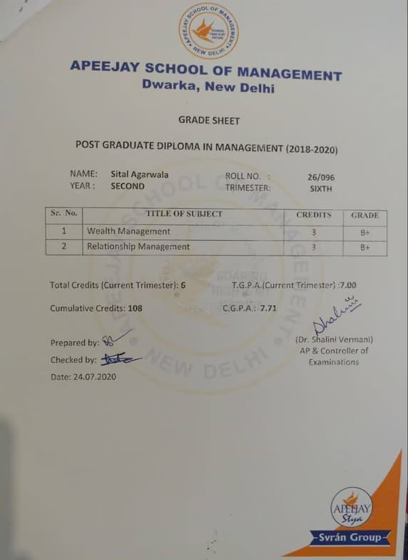 Verified degree or teaching certification of Shital 