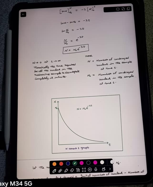 Live performance with Physics by Pankaj  