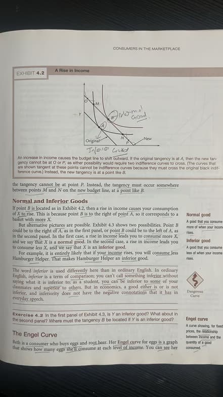 Economics learning materials by Muskan  