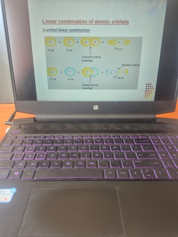 Live performance with Chemistry by Prachi 