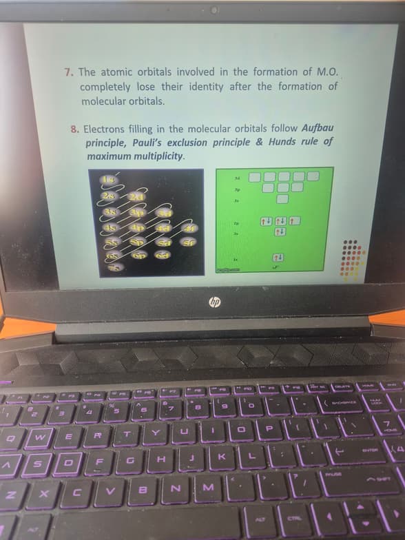 Chemistry learning materials by Prachi 