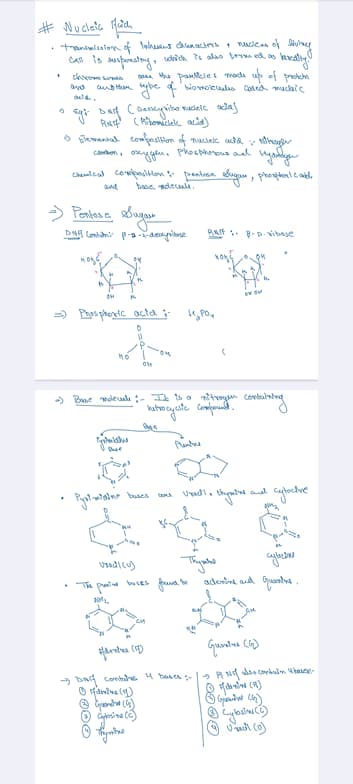 Live performance with Chemistry by Ishita  