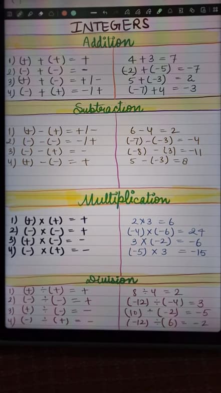 Mathematics learning materials by Sakshi  