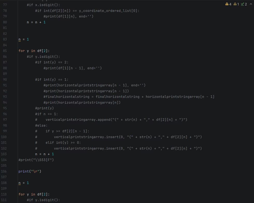 Live performance with Coding by Jeffrey 