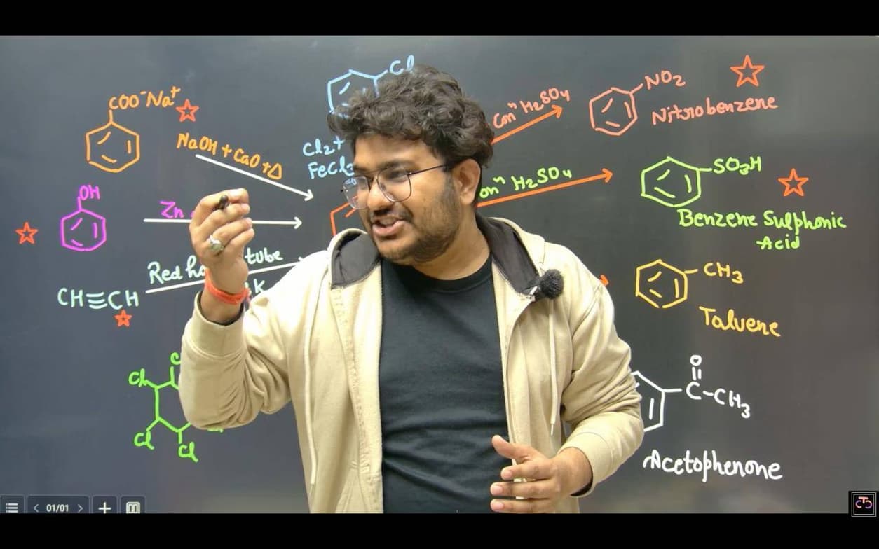 Himanshu conducting a lesson 