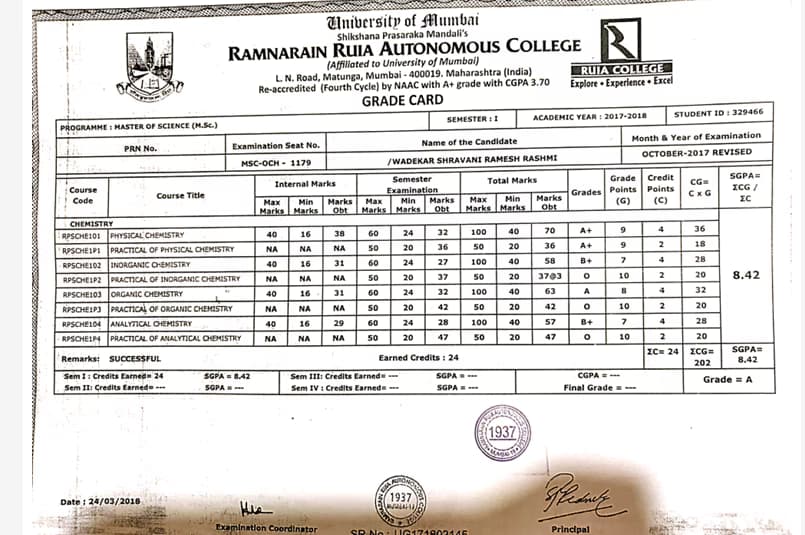 Verified degree or teaching certification of shravani 