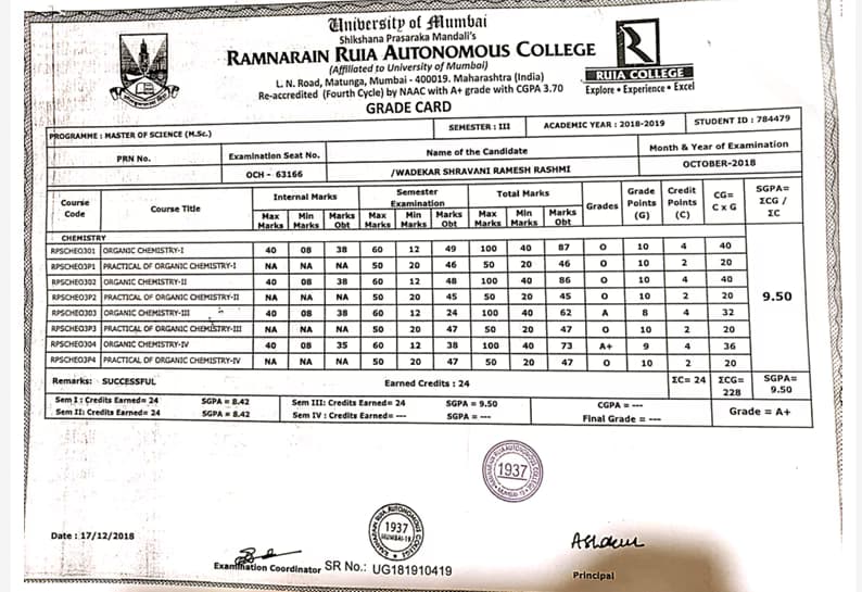 Verified degree or teaching certification of shravani 