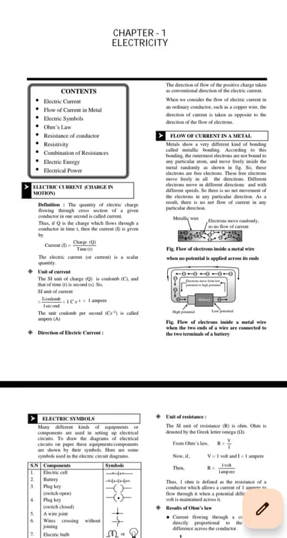Physics learning materials by Ashish  