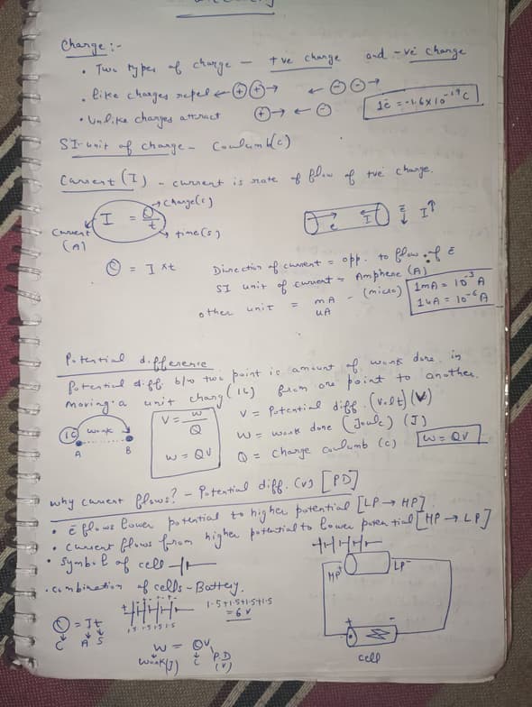 Science learning materials by Manish  