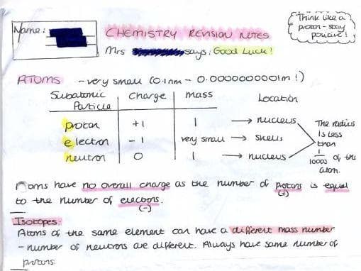 Chemistry learning materials by George  