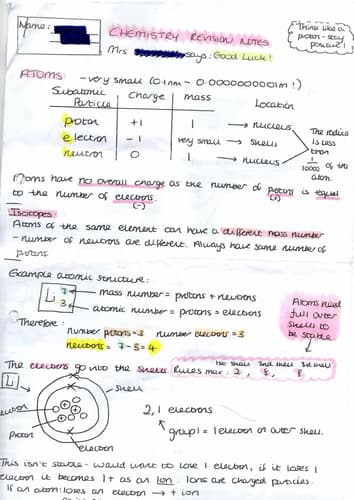 Chemistry learning materials by George  