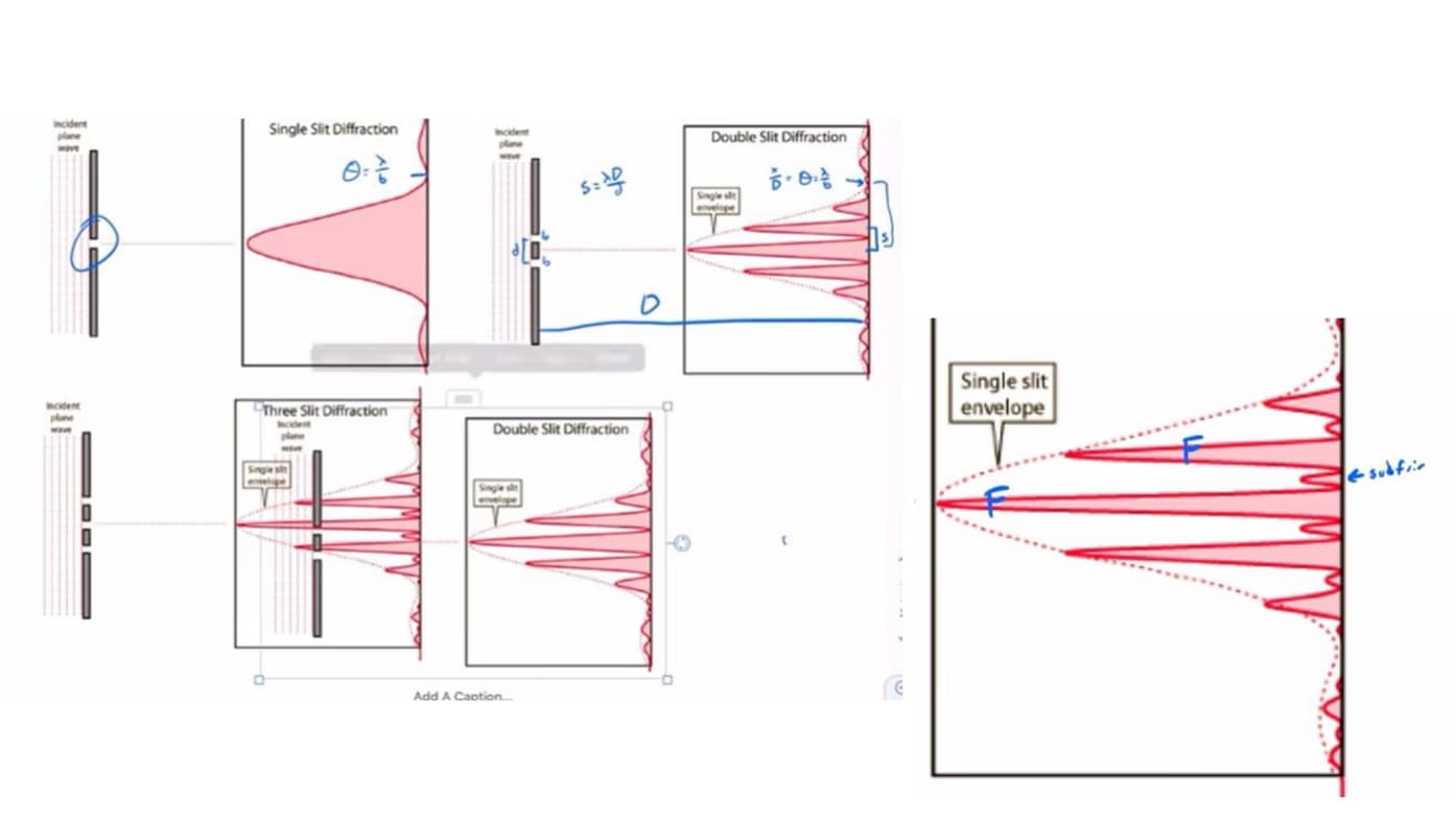 Physics learning materials by RAJESWARI 