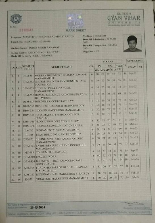 Verified degree or teaching certification of Inder 