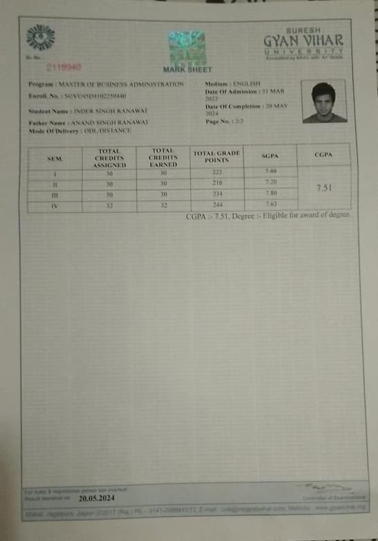 Verified degree or teaching certification of Inder 