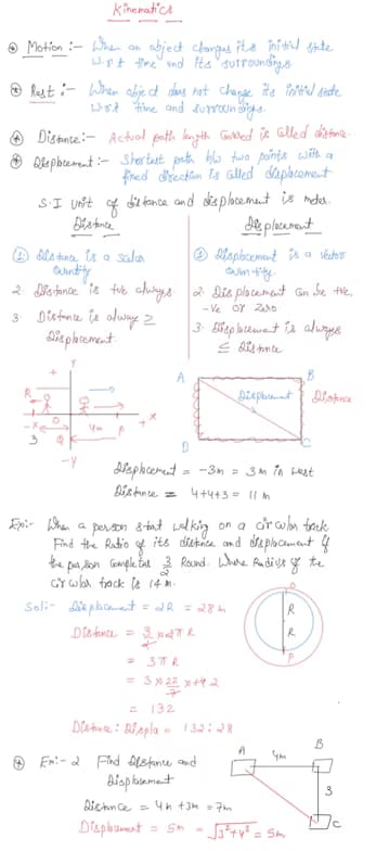 Live performance with Physics by Niteen 