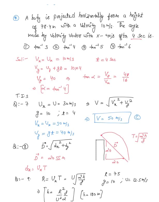 Live performance with Physics by Niteen 