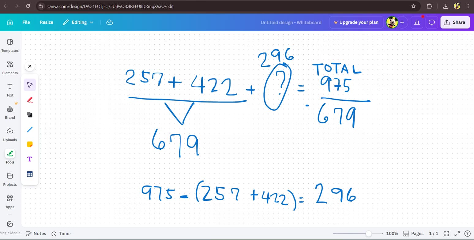 Live performance with Mathematics by Ivy 