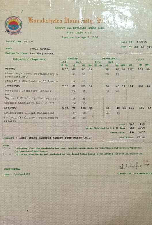 Verified degree or teaching certification of Parul 