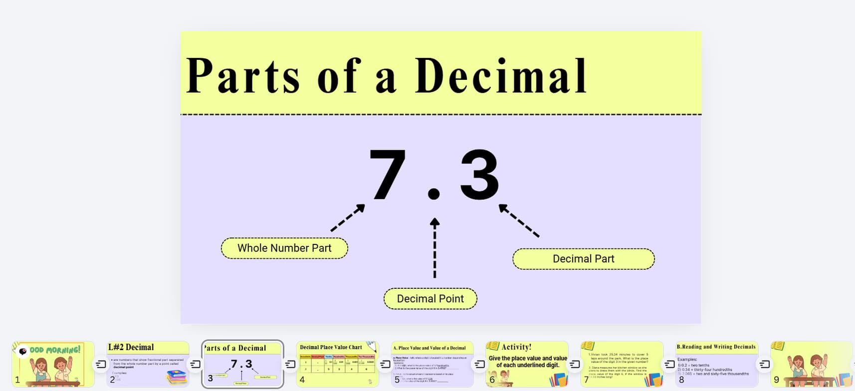 Mathematics learning materials by Trisha Mae 