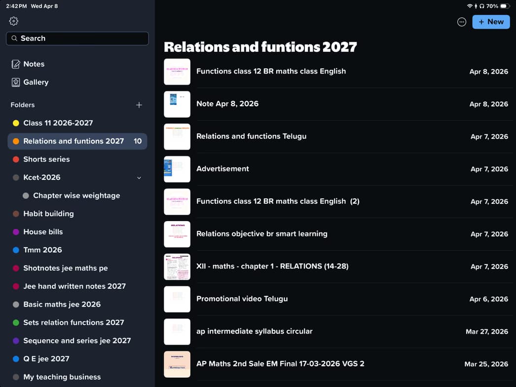 Mathematics learning materials by BALAJI RAO 