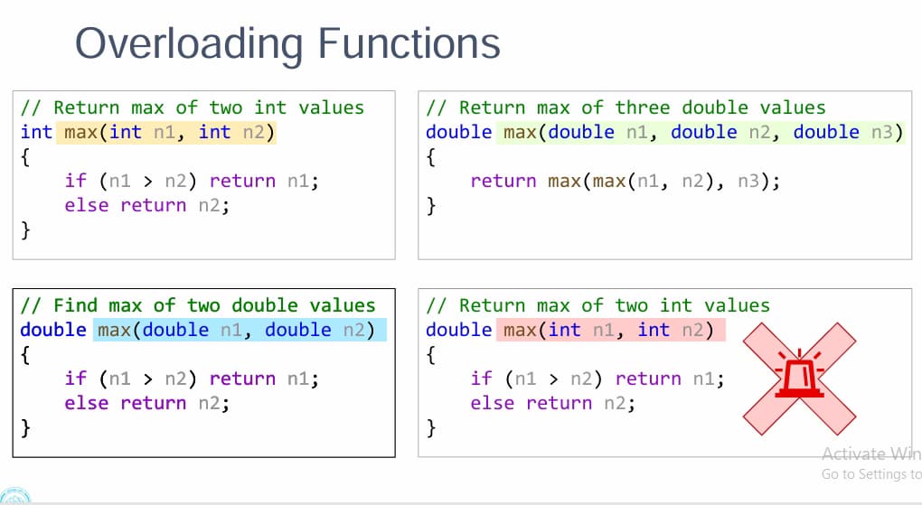 Coding learning materials by Abdulrahman 