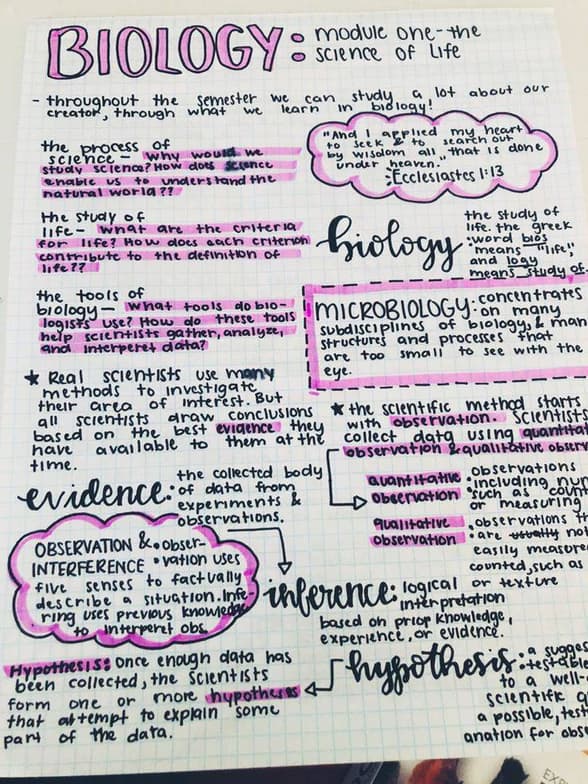 Biology learning materials by Mary Danielle Kaye 