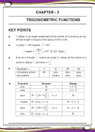 Live performance with Mathematics by Dipin  