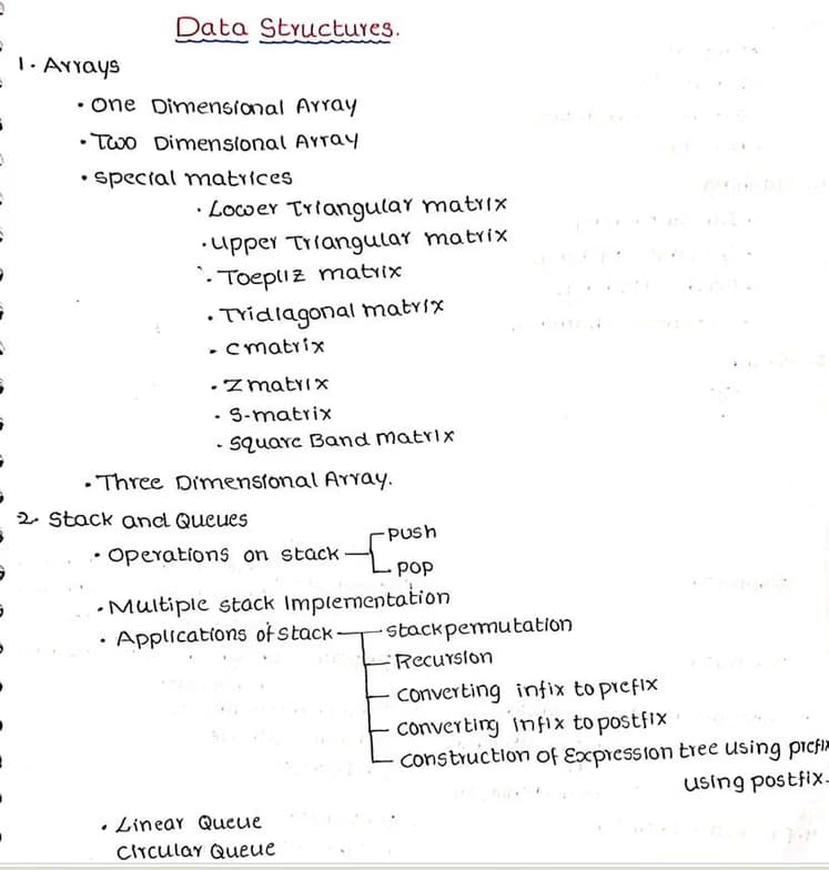 Live performance with Computer Science by Pranav 