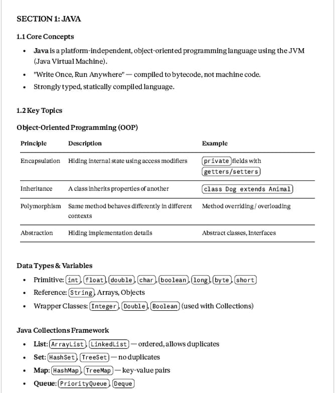 Live performance with Coding by Anupam 