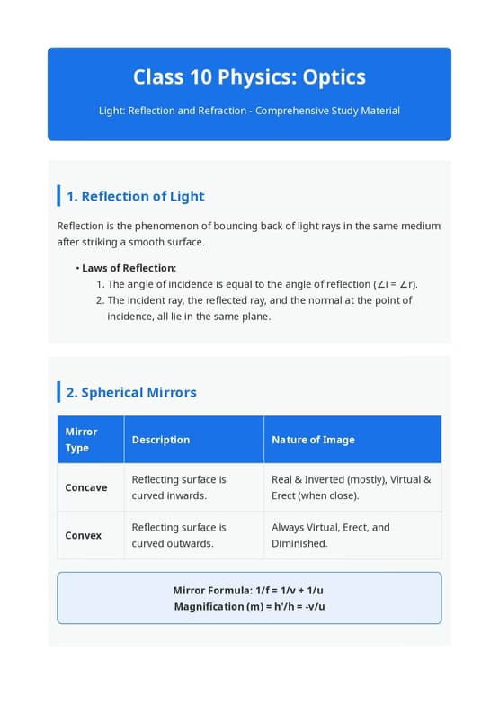Physics learning materials by Sanidhya 