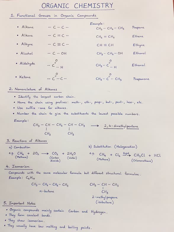 Chemistry learning materials by Newton 