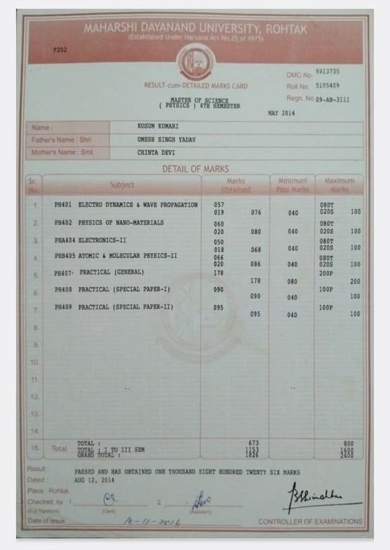 Verified degree or teaching certification of Kusum  