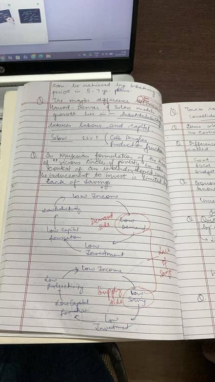 Live performance with Economics by Kajal 