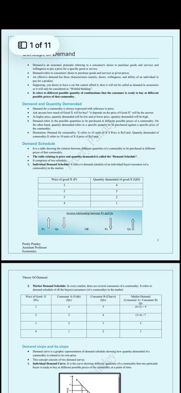 AP learning materials by Preety 