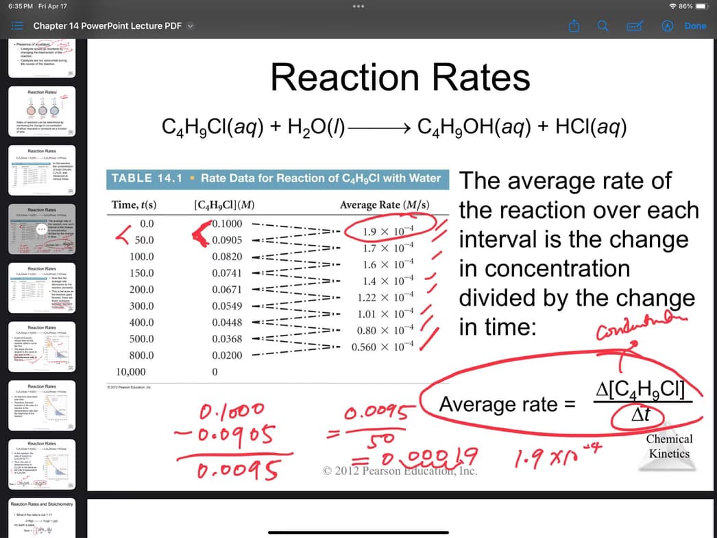 Live performance with Chemistry by Richard 