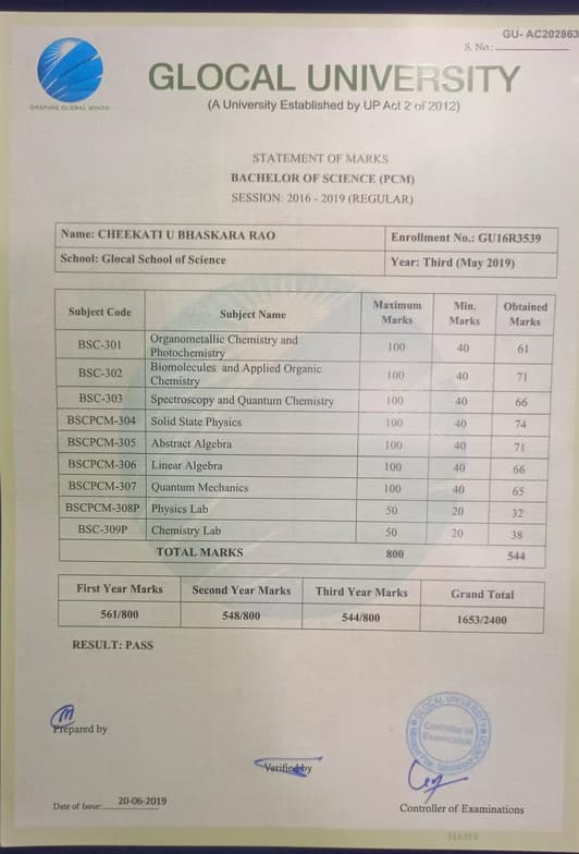 Verified degree or teaching certification of Uday Bhaskarrao  