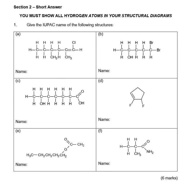 Chemistry learning materials by JINCY 