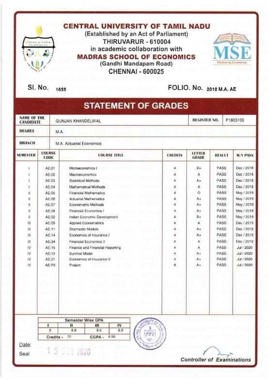 Verified degree or teaching certification of Gunjan 